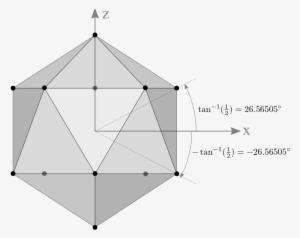 Side View Of Icosahedron - Icosahedron