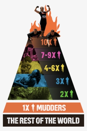 Tough Mudder Legion - Tough Mudder 10 Headband