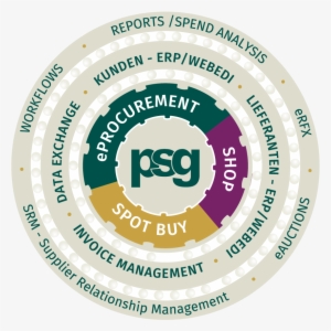 Psg Portfolio - Indirect Purchase Logo