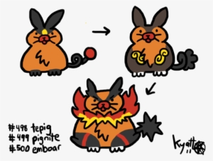 New Impokédex - Tepig - Pokemon Tepig Evolution Names