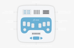 Image Showing Annie Parts Such As Speakers, Twin Big - Computer Speakers