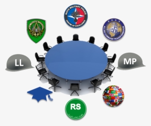 The 1st Nato Military Police Discipline Conference - Circle