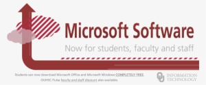 Login - Software