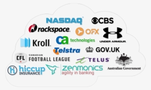 Across Aws Regions And Intercloud Scenarios - Graphic Design