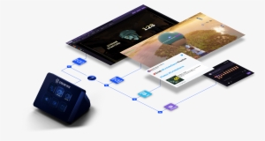 The Latest Addition To Elgato's Stream Deck Family - Elgato Stream Deck Mini