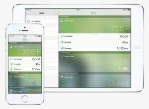 Elgato Unveils New Smart Home Accessories Ahead Of - Smart Home Ios App
