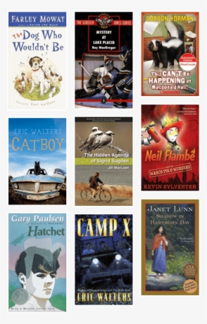 Dog Who Wouldn't Be By Farley Mowat