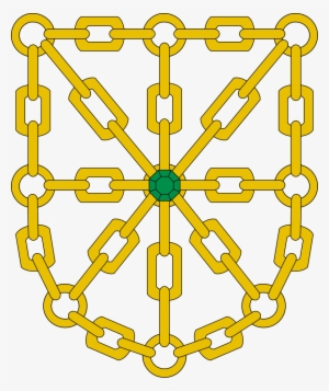 Cadenas De Navarra - Bandera De La Provincia Santiago Rodriguez