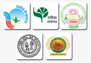 National Centre Of Organic Farming