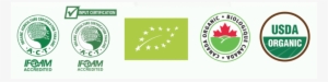 Use Of Organic Seal - Alteya's Certified Organic Bulgarian Lavender Water
