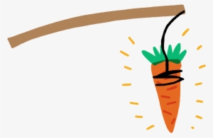 Moticacion-zanahoria - Teoria De La Zanahoria