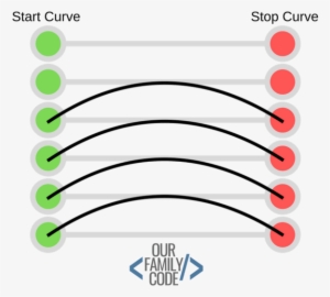 How To Make Optical Illusion Handprint - Optical Illusion