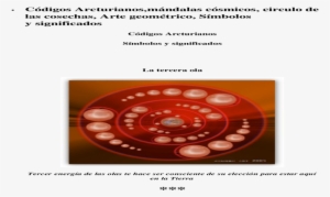 Quinta Dimensión Perú, Ascensión - Diagram