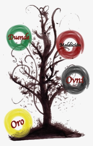 Mald Duend Oro Ovni - Duend