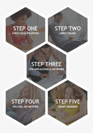 Image Description - Ida Ireland Foreign Direct Investment