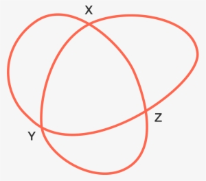 There Is A Piece Of String Lying On The Floor In The - Diagram
