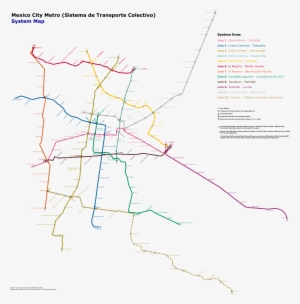 Mexico City, Mexico - Mexico City