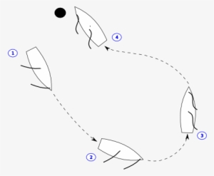 Tears Drops Png Teardrop-manöver Skipperguide ⚓ - Line Art