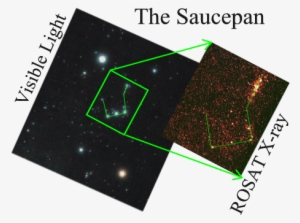 Rosat Orion-300x225 - Saucepan Orion Constellation