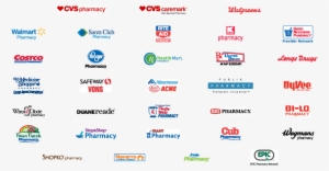 Pharmacy Insurance Company Logos - Pharmacy Names