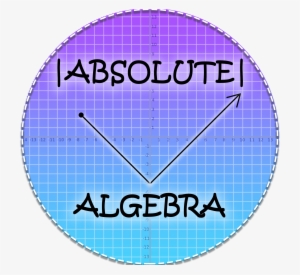 Absolute Algebra - Primerica Note Cards (pk Of 20)