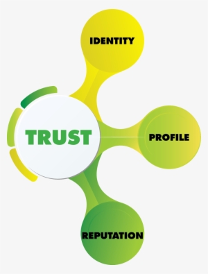 28 Jan - Nyc Health + Hospitals