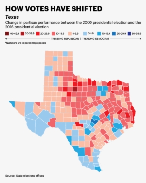 Texas Was Once A Bastion Of Yellow Dog Democrats, A - Diagram