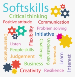 You Can Start To Develop These Skills By For Example, - Lapcabby