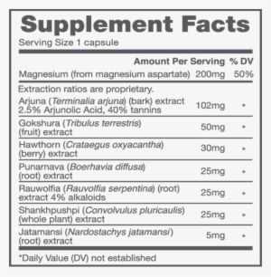 Vegetarian Capsule, Silica Dioxide - Jarrow Formulas - 7-keto Dhea 100 Mg. - 90 Capsules