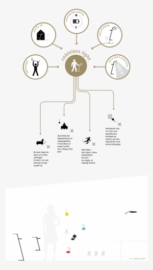 Roxxane Leggera 101 Cl, Roxxane Leggera 52 Cl, Roxxane - Wingtip Device