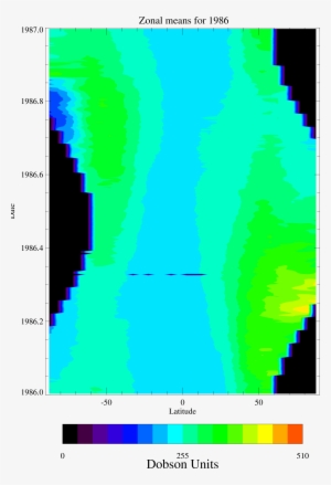Small Multimedia Sample Image - Information