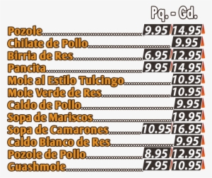 San Jose Tulcingo Deli And Restaurant