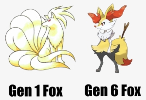 View Samegoogleiqdbsaucenao 1525619905197 , - Fox Pokemon