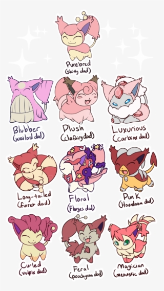Pokemon Breeding Skitty Pokemon Subspecies Pokemon - Skitty Breeds