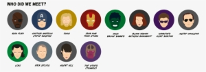 Avengers Powers