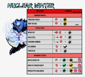 Winter Commandlist Cabinet - Portable Network Graphics