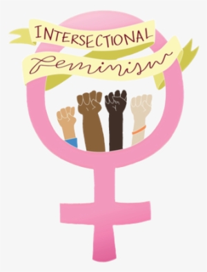 Report Abuse - Intersectional Feminism