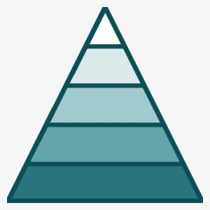 A Hierarchy Of Financial Needs And The Meaning Of Life - Mad Theory Of Financial Needs