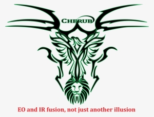 Everything Can Be Tethered To Fit In An Even Wider - Cherub