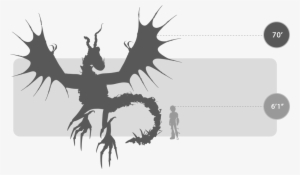 Beneath That Reinforced Hide Lies A Much Different - Dragons Race To The Edge Armor Wing