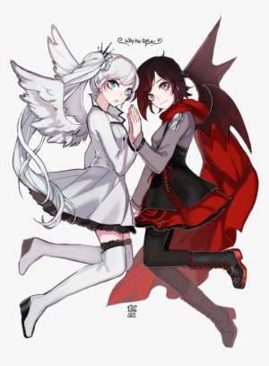 Rwby Ruby Rose Twitter