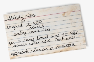 Featured Recipe - Recipe