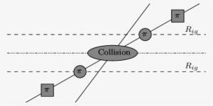 Detailed Scheme Of The Atom Field And Atom Atom Interactions - Diagram