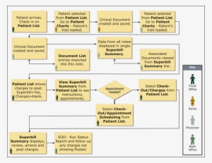 Description - Description - Description - Description - Description