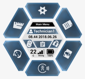 Connected Technician Main Menu Connected Technician - Fertilisation