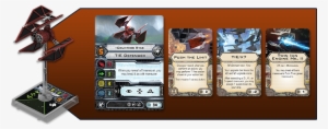 Demonstrating How The Activation Phase Is Dominating - Fantasy Flight Games - X-wing Miniatures Game Imperial
