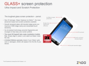 Overview - Smartphone