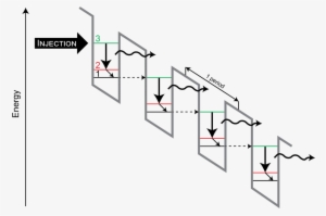Featured Article In Laser Focus World - Laser Diode