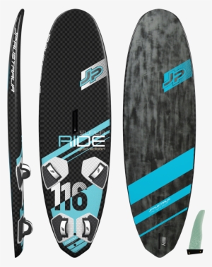 Reviews And Commentary About The Super Ride Are Starting - Jp Australia Super Ride 2018