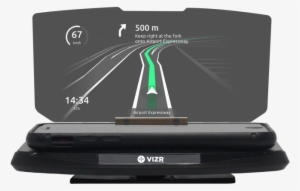 Get Started With Vizr - Vizr Reviews